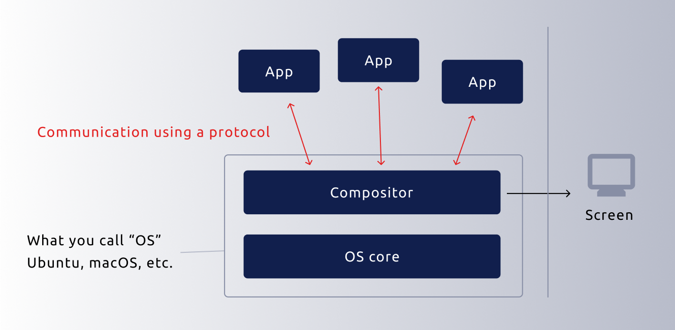 image_tooltip alt_text