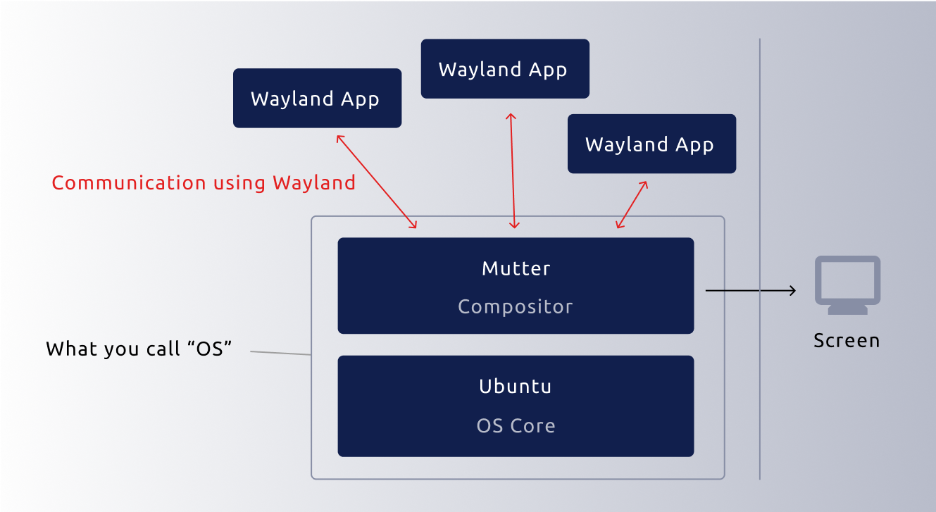 image_tooltip alt_text
